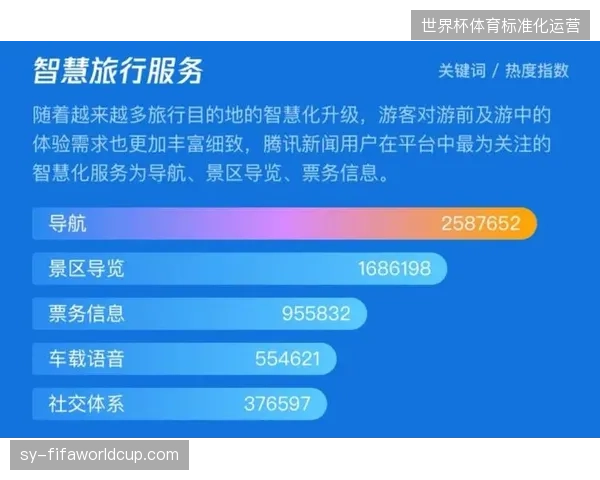 全球巡回赛事在进入中国市场时如何调整票务组合应对本地观众偏好